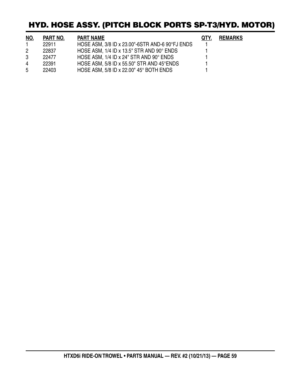 Multiquip HTXD6i User Manual | Page 59 / 104