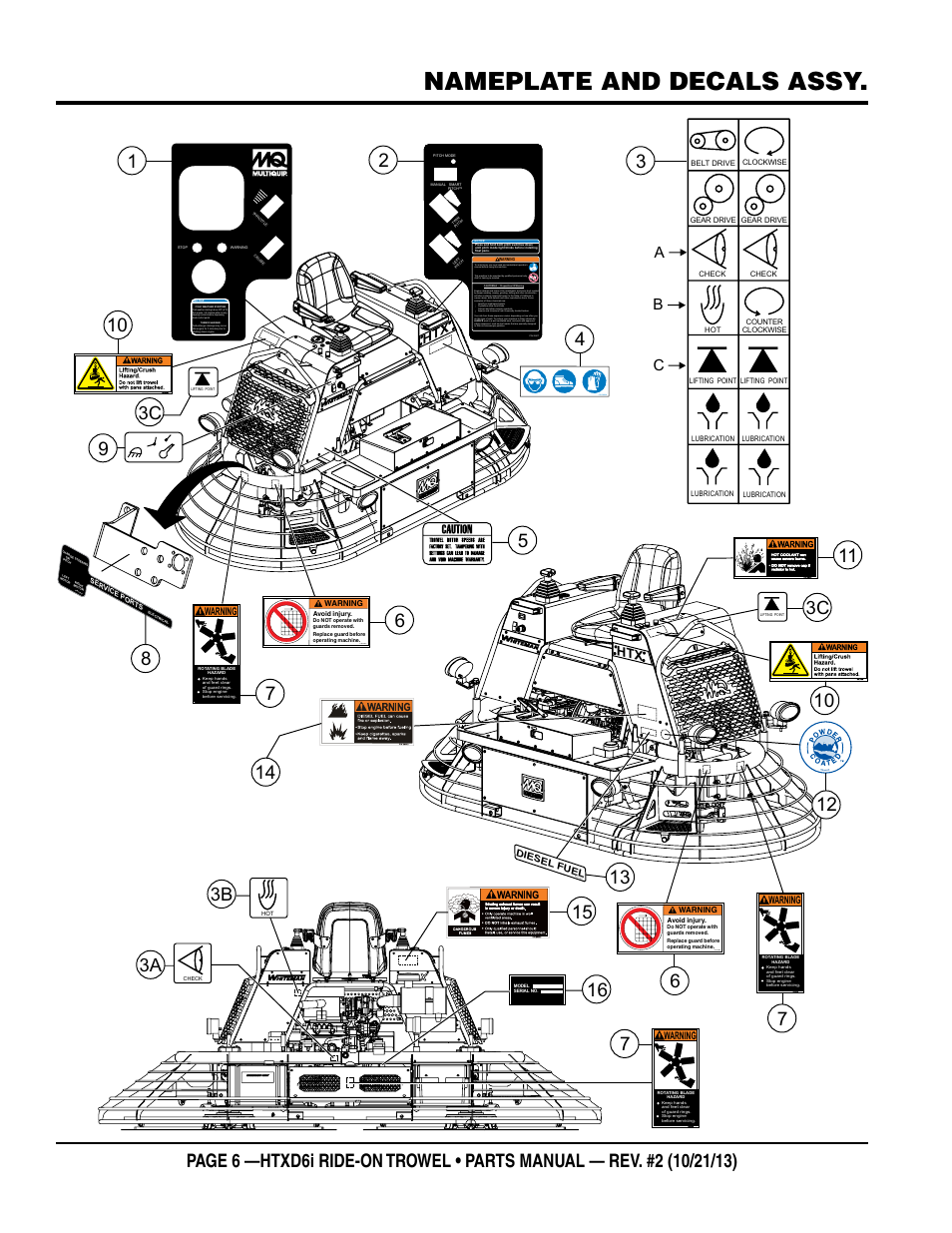 Nameplate and decals assy, Ba c | Multiquip HTXD6i User Manual | Page 6 / 104