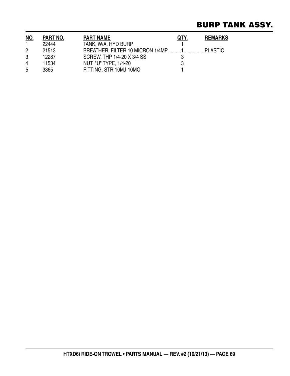 Burp tank assy | Multiquip HTXD6i User Manual | Page 69 / 104