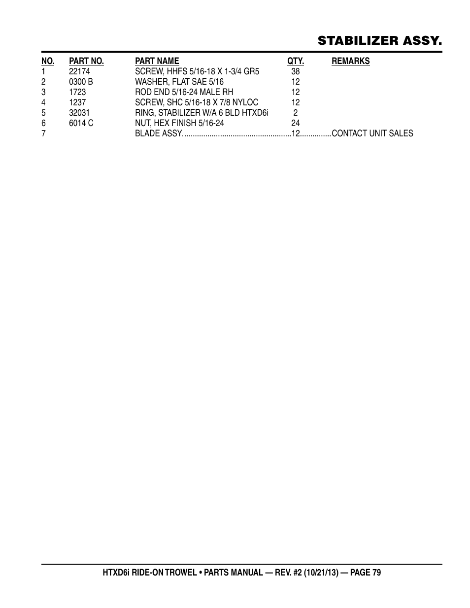 Stabilizer assy | Multiquip HTXD6i User Manual | Page 79 / 104
