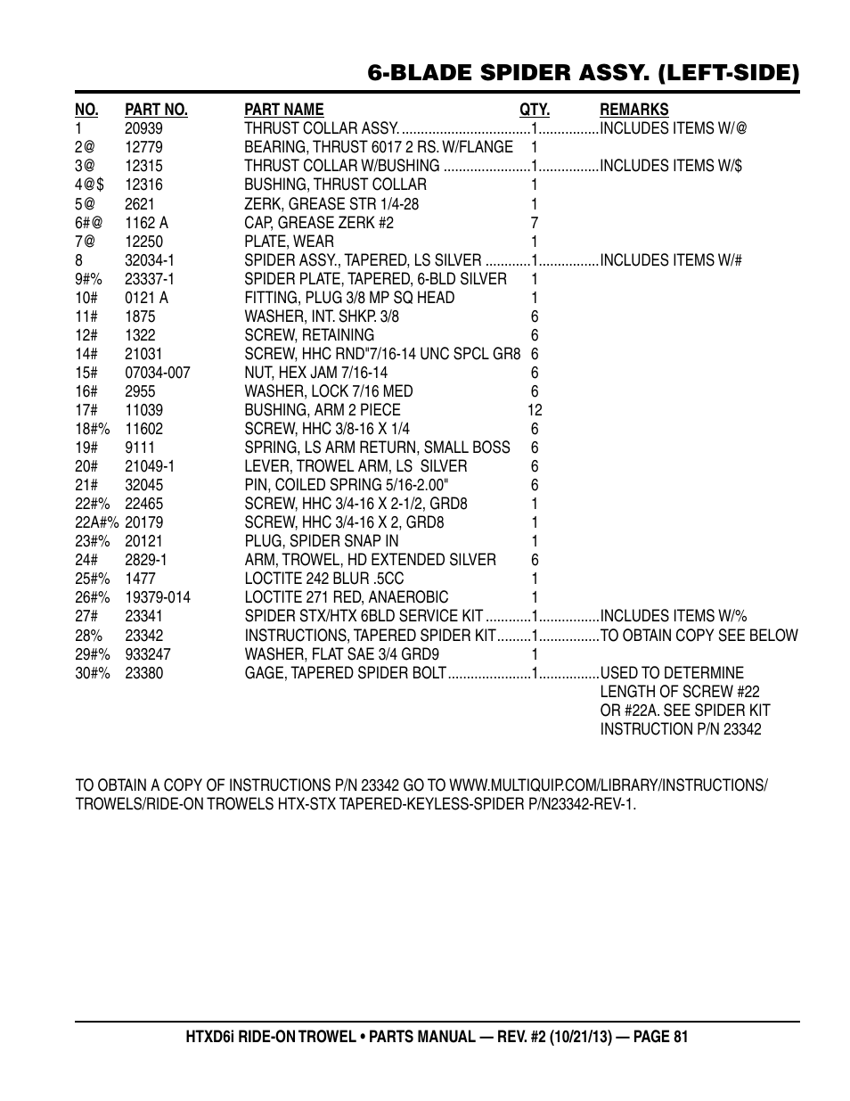 Blade spider assy. (left-side) | Multiquip HTXD6i User Manual | Page 81 / 104