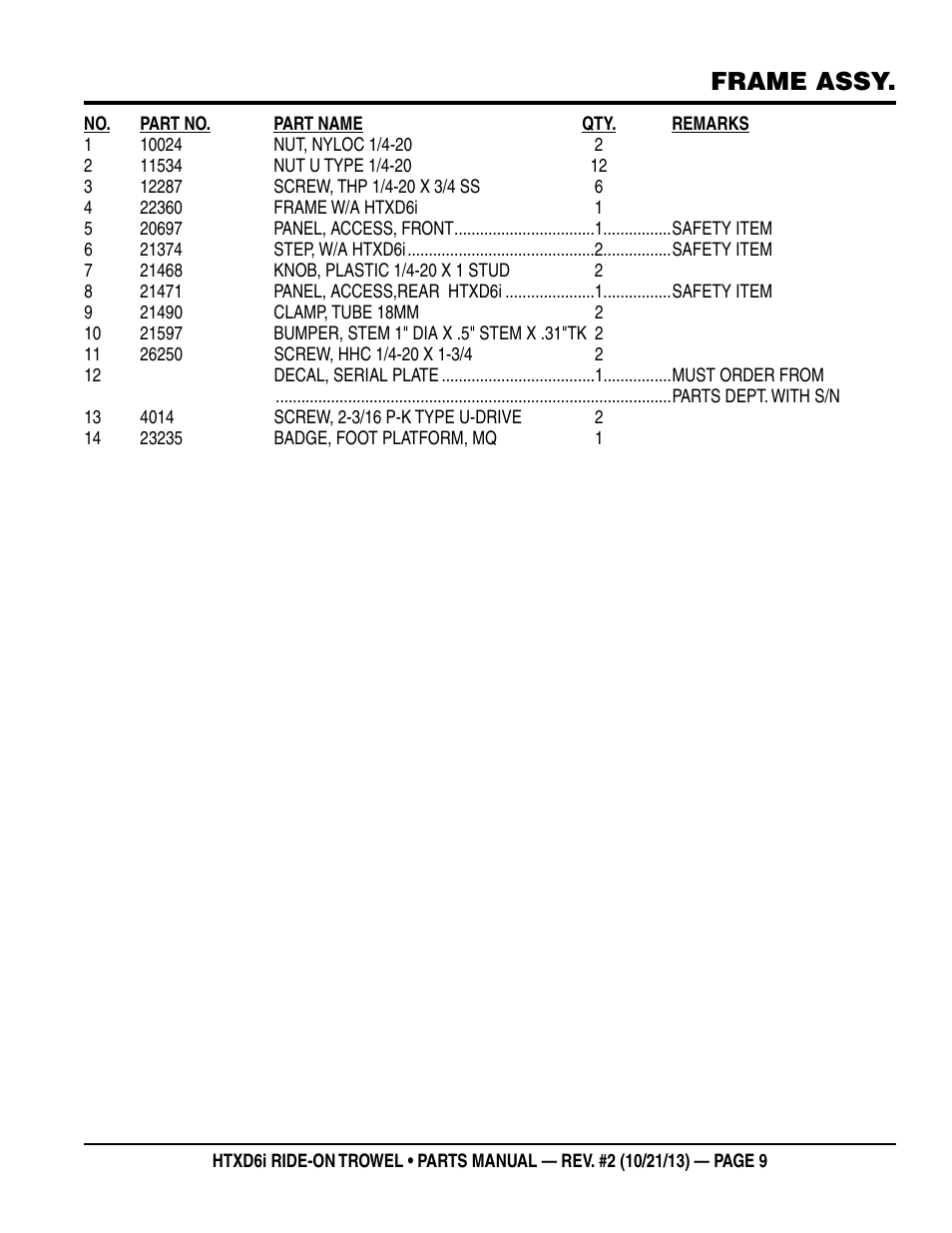 Frame assy | Multiquip HTXD6i User Manual | Page 9 / 104