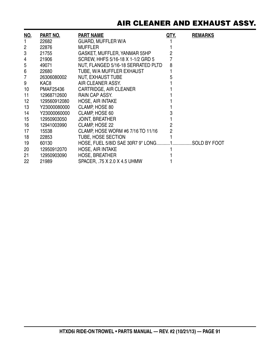 Air cleaner and exhaust assy | Multiquip HTXD6i User Manual | Page 91 / 104