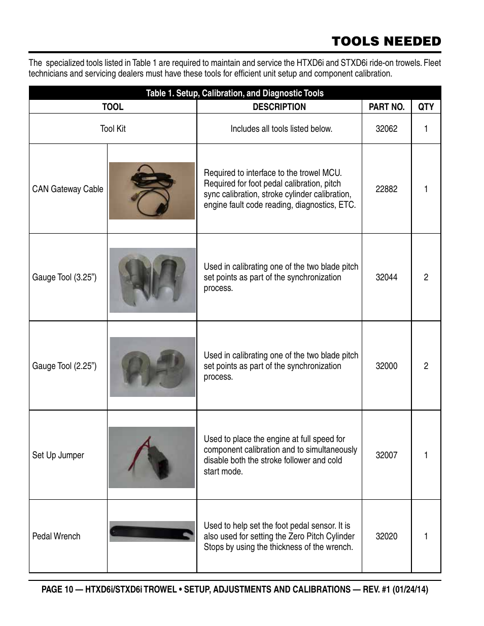 Tools needed | Multiquip STXD6i_Setup User Manual | Page 10 / 32