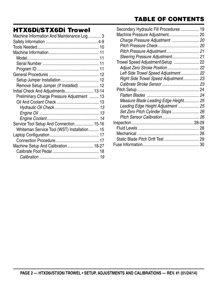 Multiquip STXD6i_Setup User Manual | Page 2 / 32