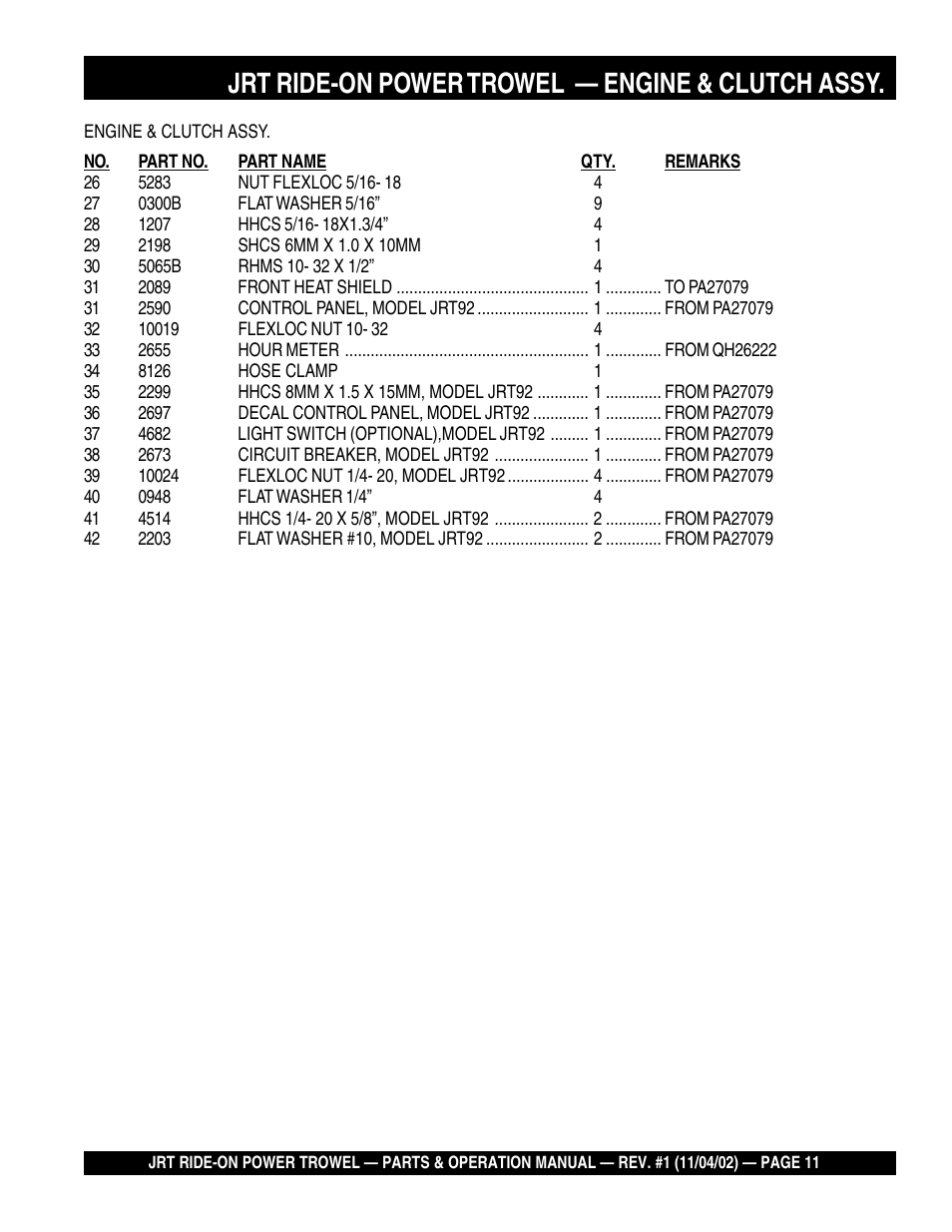 Jrt ride-on power trowel — engine & clutch assy | Multiquip JRT User Manual | Page 11 / 48
