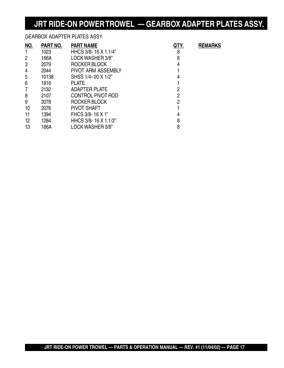 Multiquip JRT User Manual | Page 17 / 48