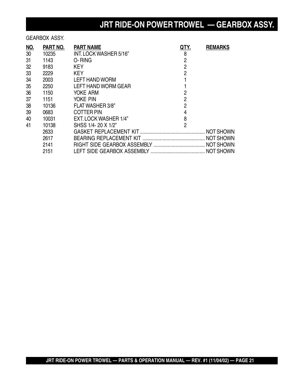 Jrt ride-on power trowel — gearbox assy | Multiquip JRT User Manual | Page 21 / 48