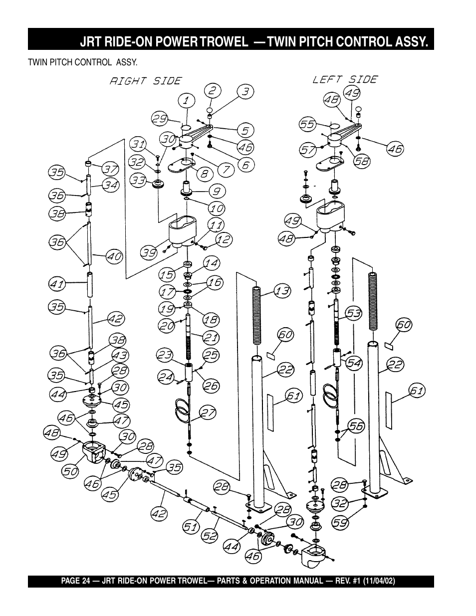 Jrt ride-on power trowel — twin pitch control assy | Multiquip JRT User Manual | Page 24 / 48