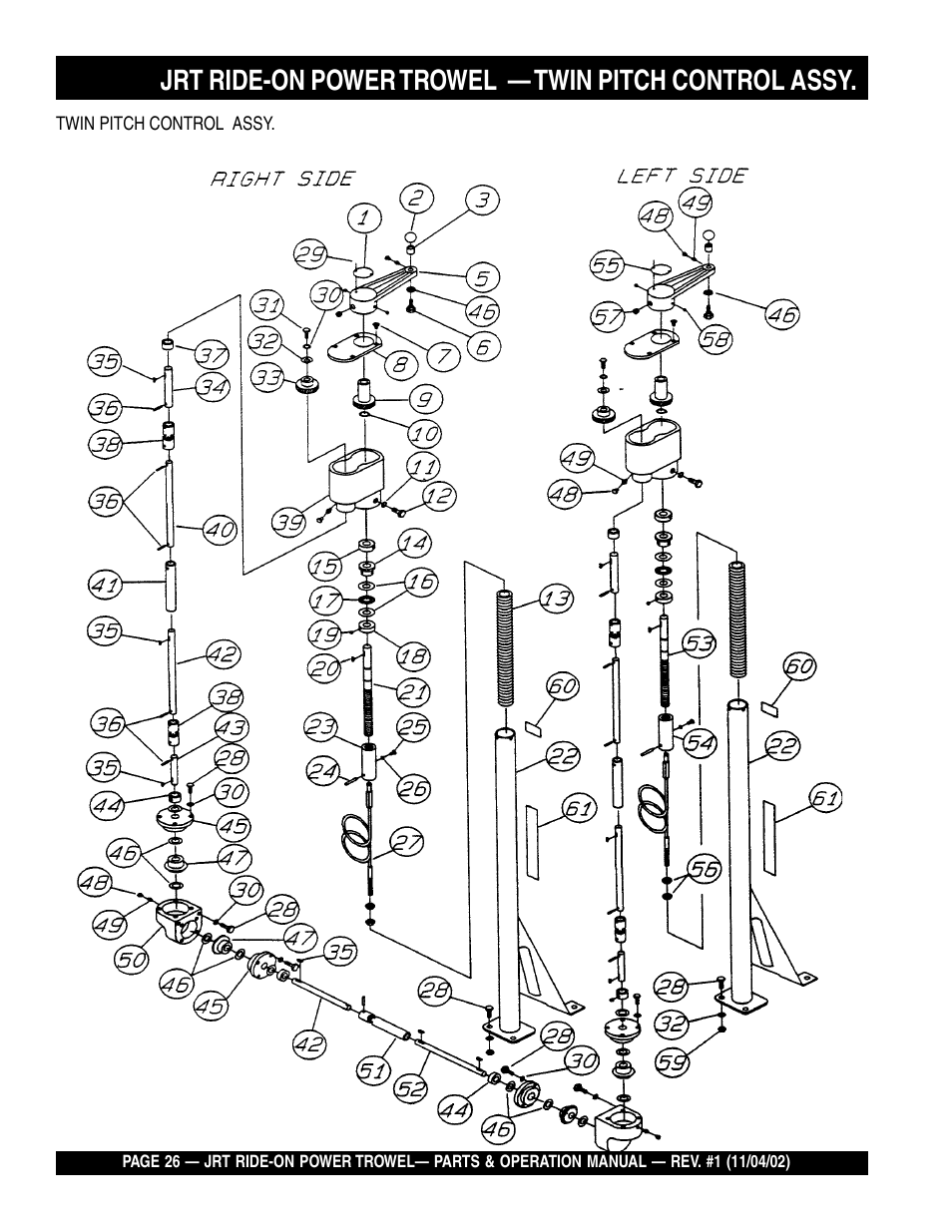 Jrt ride-on power trowel — twin pitch control assy | Multiquip JRT User Manual | Page 26 / 48
