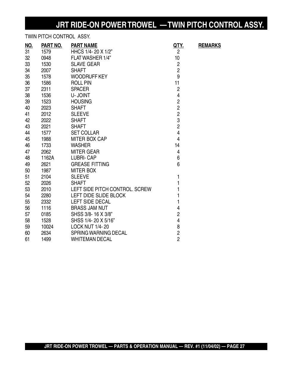 Jrt ride-on power trowel — twin pitch control assy | Multiquip JRT User Manual | Page 27 / 48