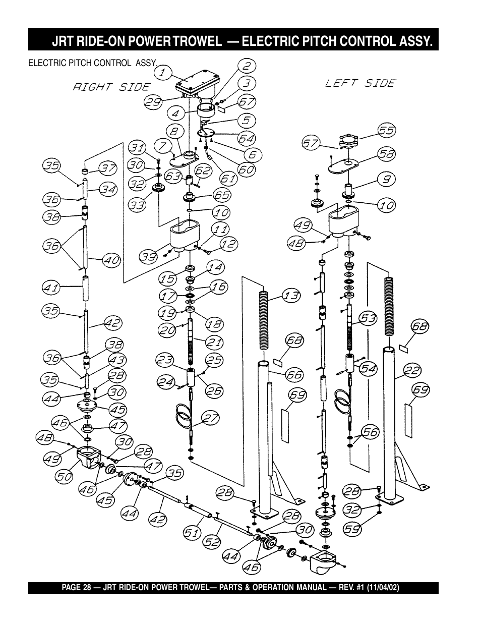Multiquip JRT User Manual | Page 28 / 48