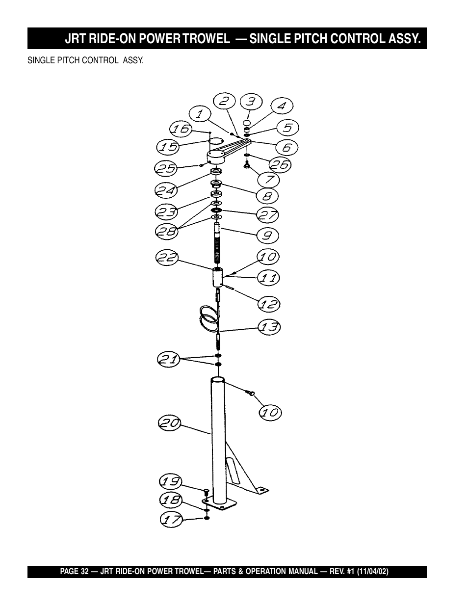 Multiquip JRT User Manual | Page 32 / 48