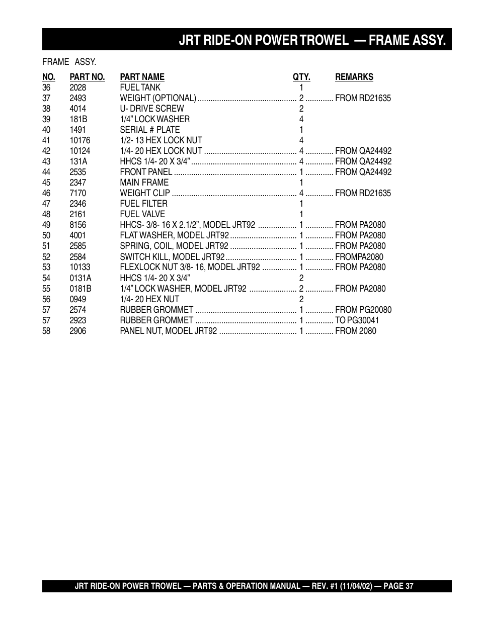 Jrt ride-on power trowel — frame assy | Multiquip JRT User Manual | Page 37 / 48