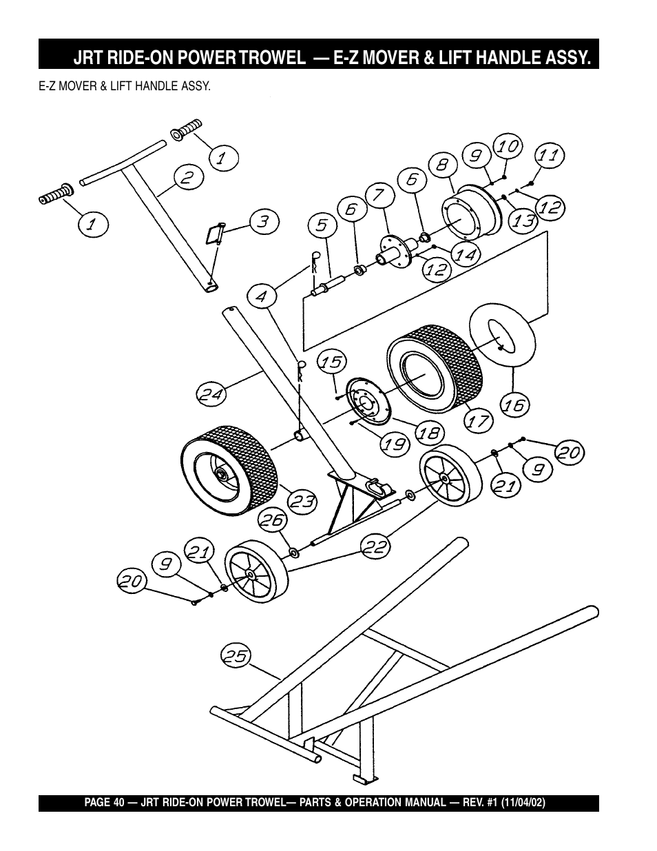 Multiquip JRT User Manual | Page 40 / 48