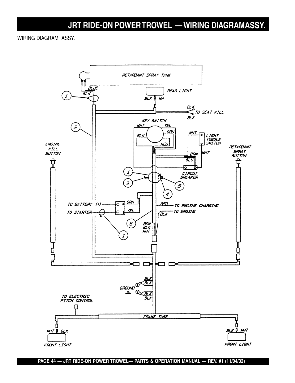 Jrt ride-on power trowel — wiring diagramassy | Multiquip JRT User Manual | Page 44 / 48