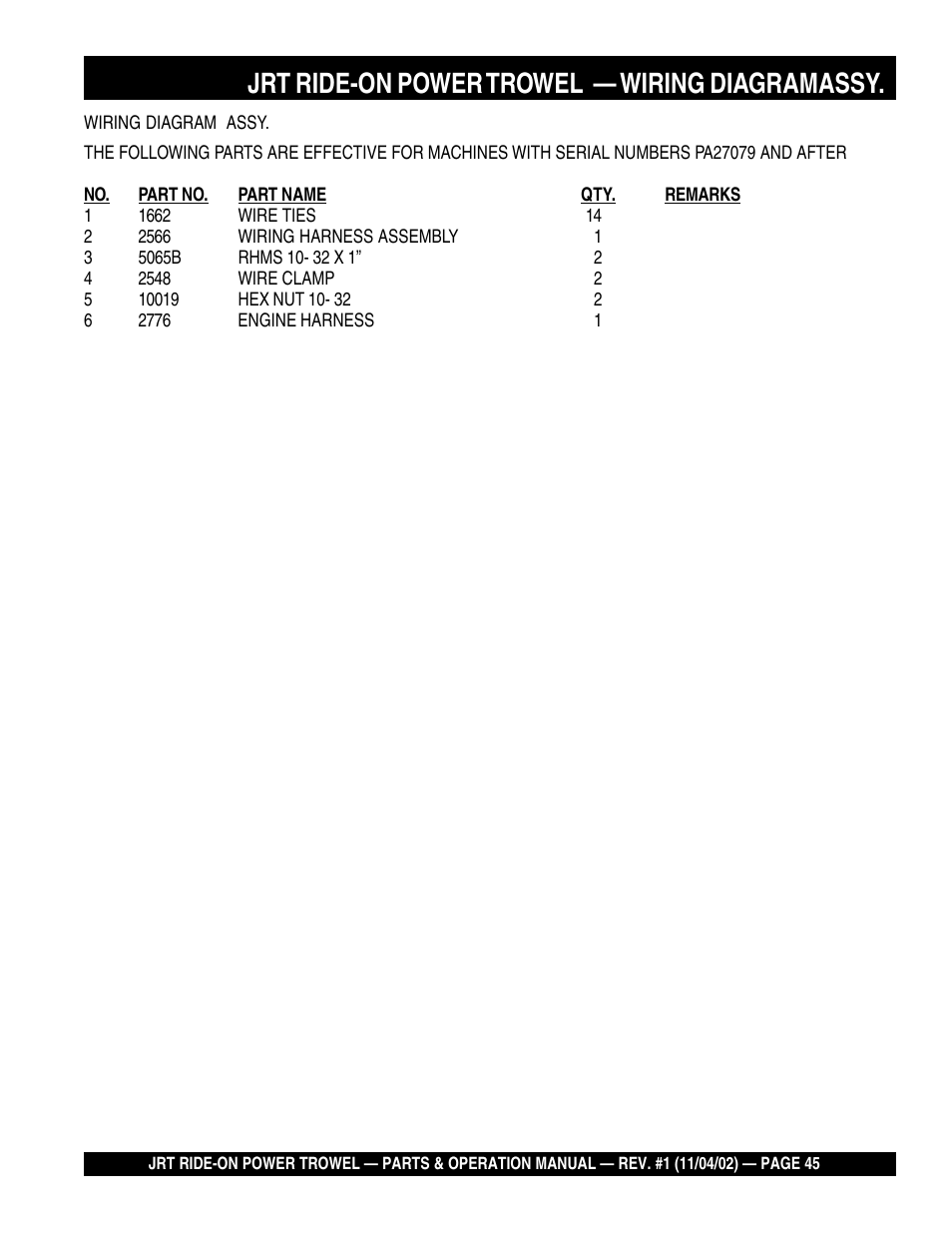 Jrt ride-on power trowel — wiring diagramassy | Multiquip JRT User Manual | Page 45 / 48