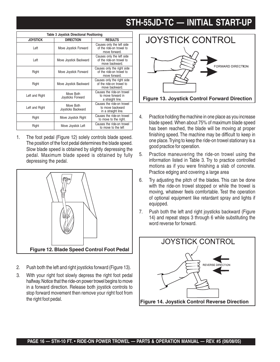 Sth-55jd-tc — initial start-up | Multiquip STH User Manual | Page 16 / 86