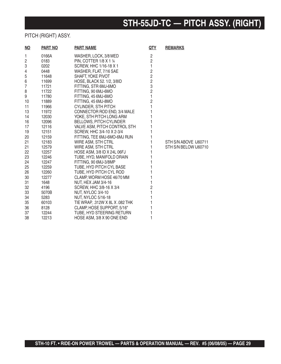 Sth-55jd-tc — pitch assy. (right) | Multiquip STH User Manual | Page 29 / 86