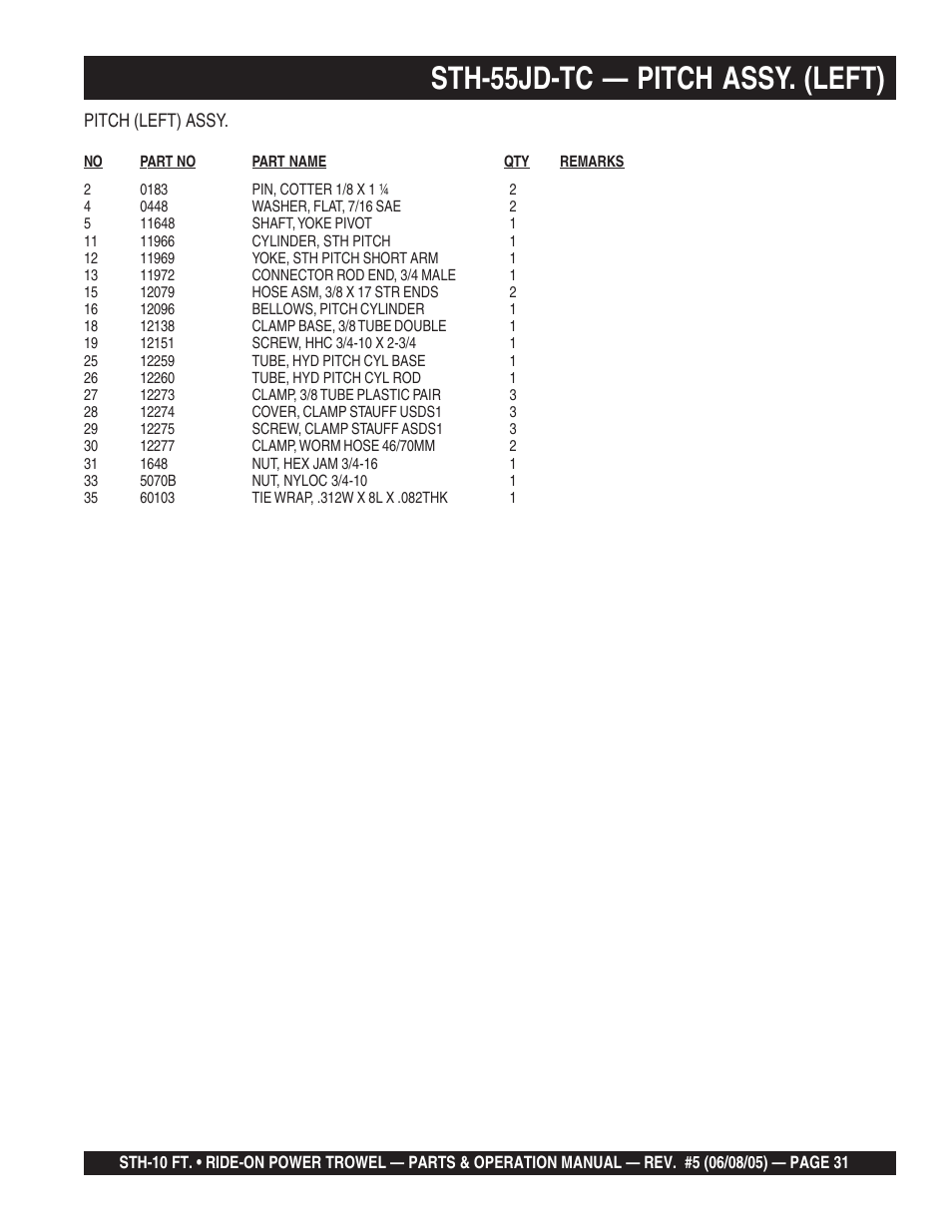 Sth-55jd-tc — pitch assy. (left) | Multiquip STH User Manual | Page 31 / 86