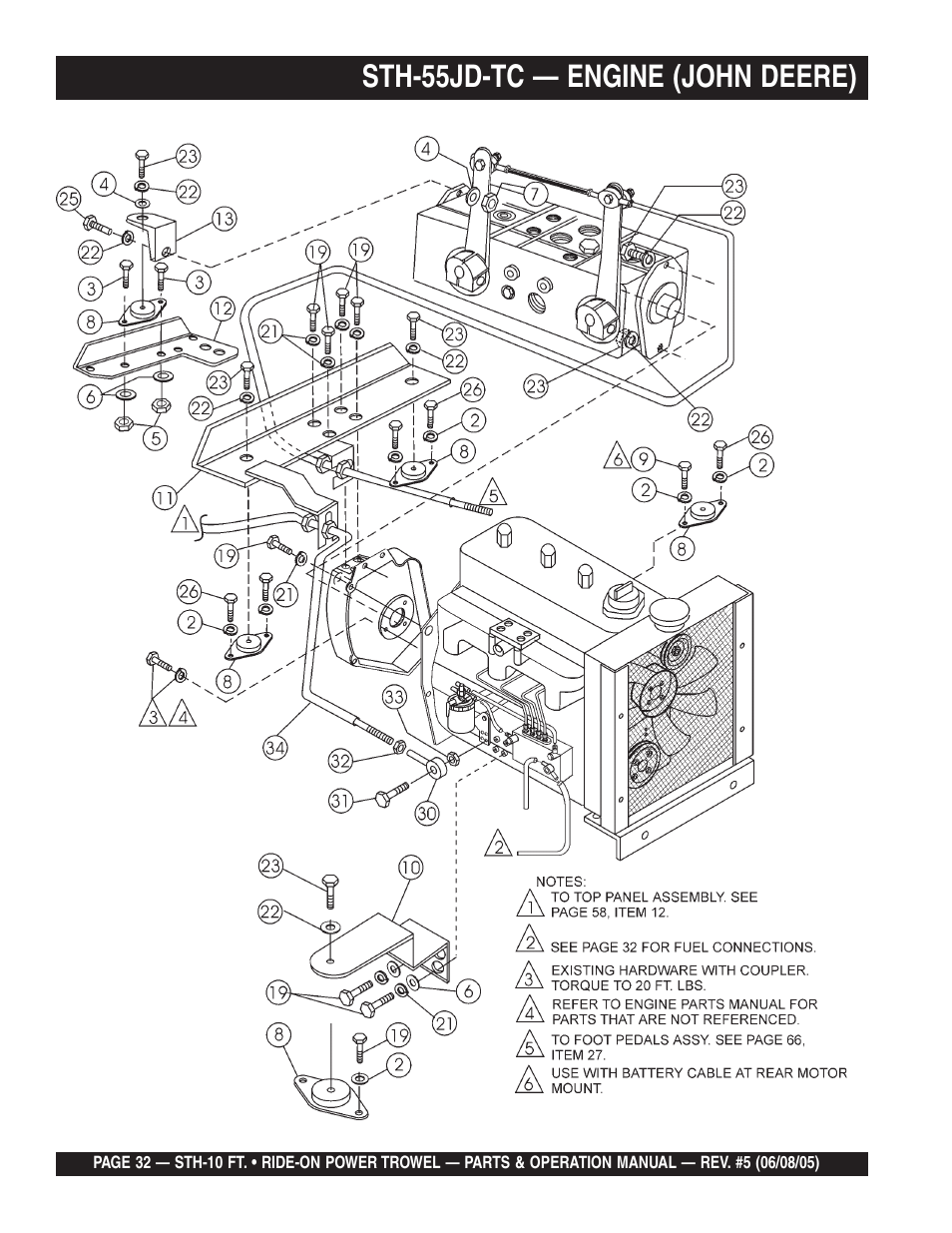 Multiquip STH User Manual | Page 32 / 86