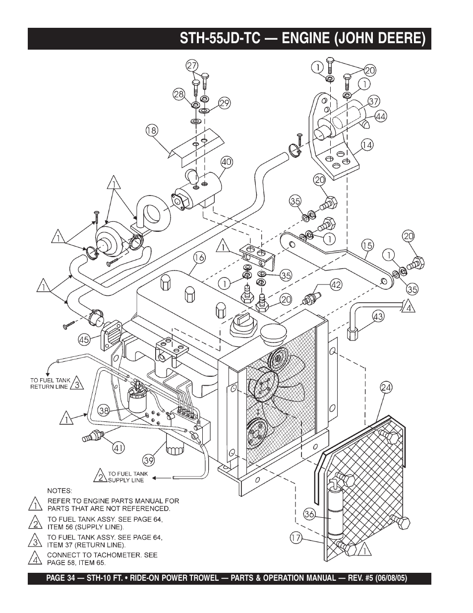 Sth-55jd-tc — engine (john deere) | Multiquip STH User Manual | Page 34 / 86