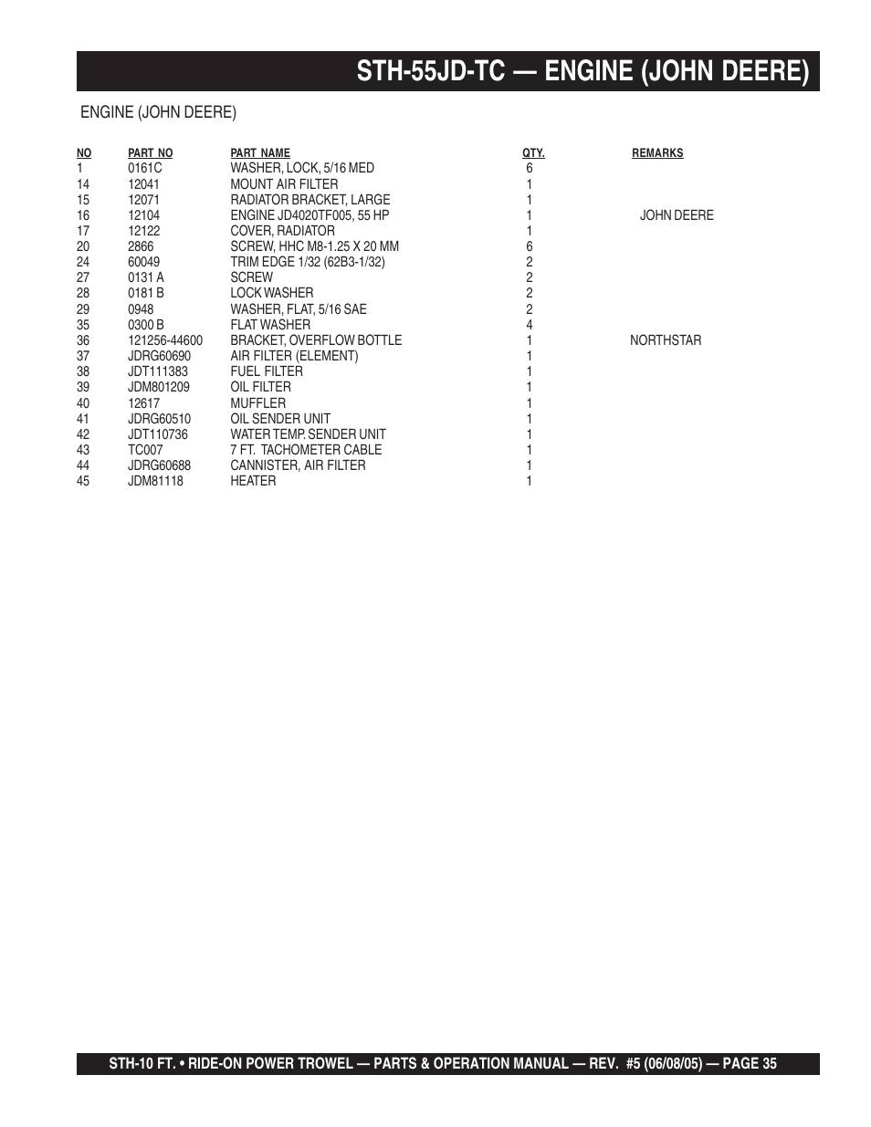 Sth-55jd-tc — engine (john deere) | Multiquip STH User Manual | Page 35 / 86