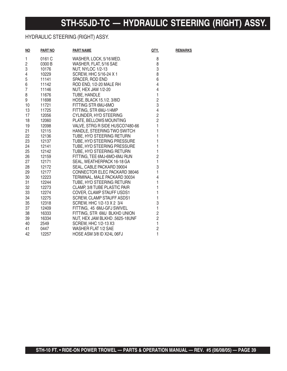 Sth-55jd-tc — hydraulic steering (right) assy, Hydraulic steering (right) assy | Multiquip STH User Manual | Page 39 / 86