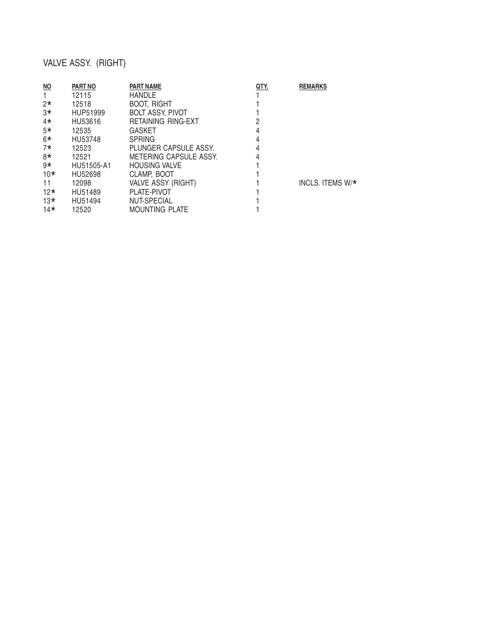 Sth-55jd-tc — valve assy. (right) | Multiquip STH User Manual | Page 43 / 86