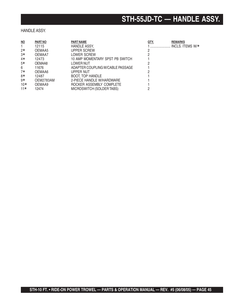 Sth-55jd-tc — handle assy | Multiquip STH User Manual | Page 45 / 86