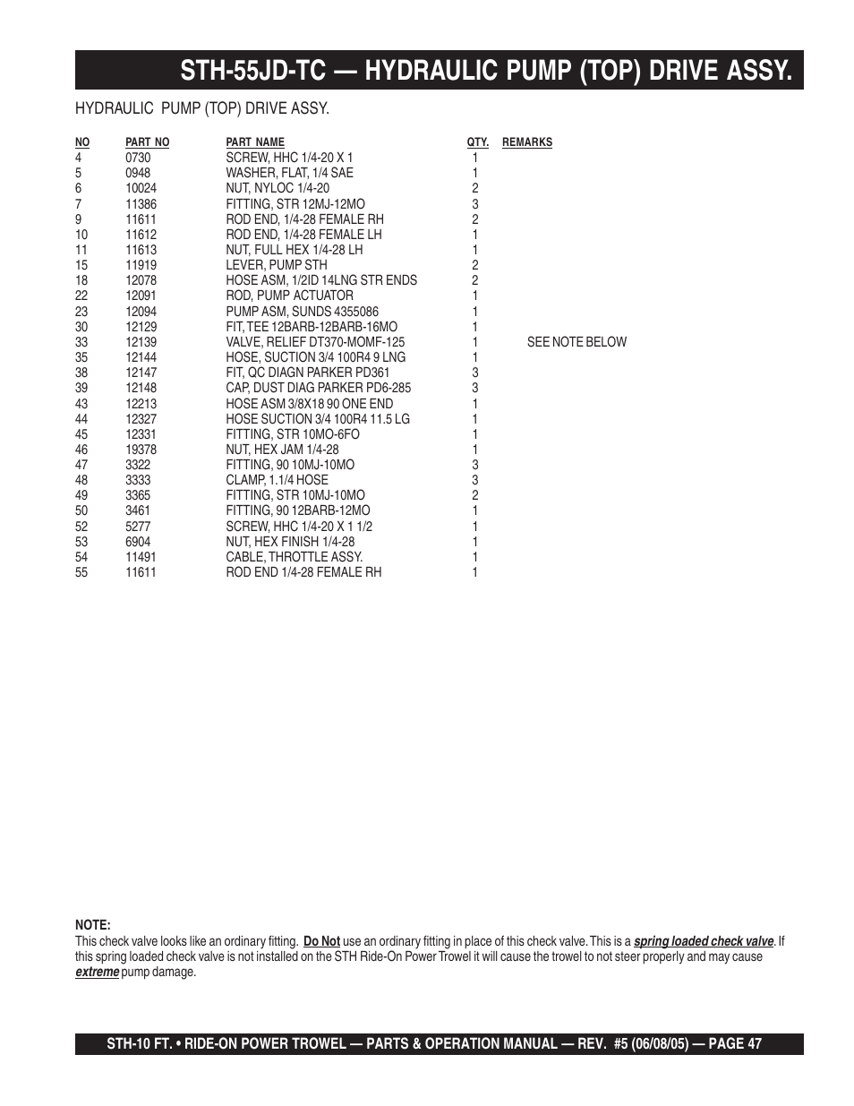 Sth-55jd-tc — hydraulic pump (top) drive assy | Multiquip STH User Manual | Page 47 / 86