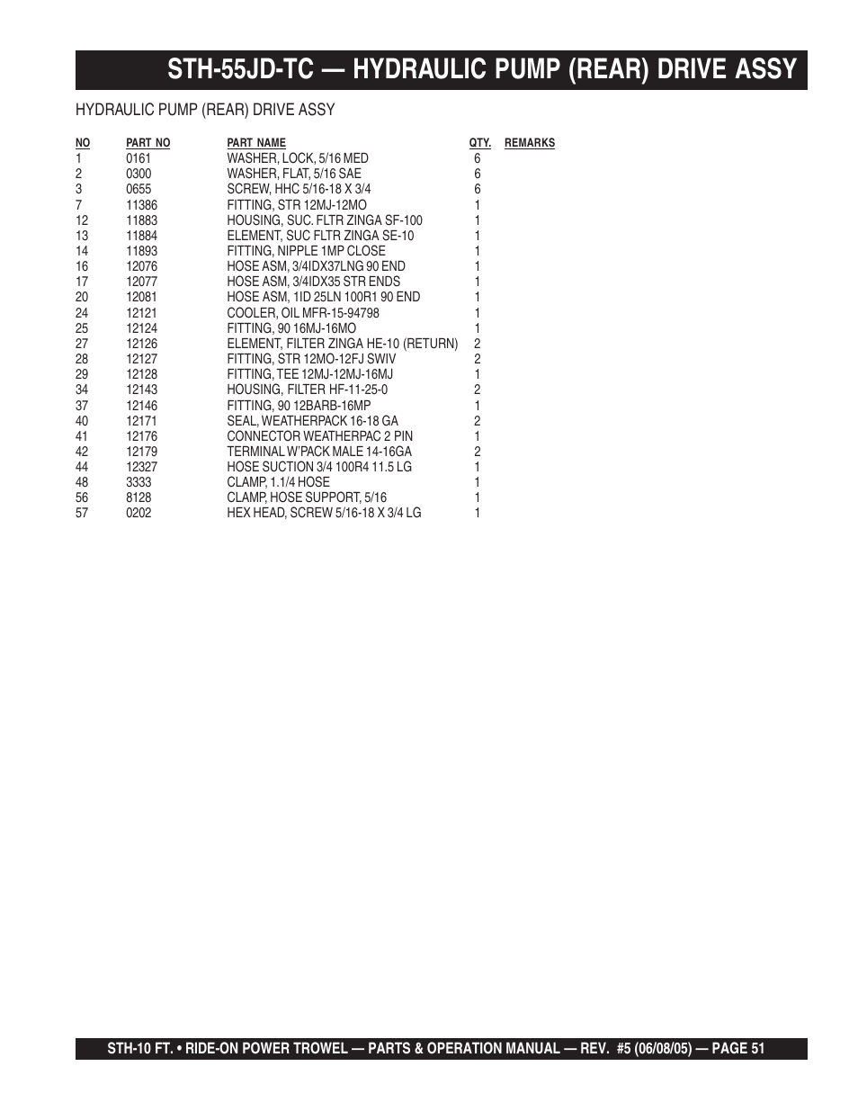 Sth-55jd-tc — hydraulic pump (rear) drive assy | Multiquip STH User Manual | Page 51 / 86