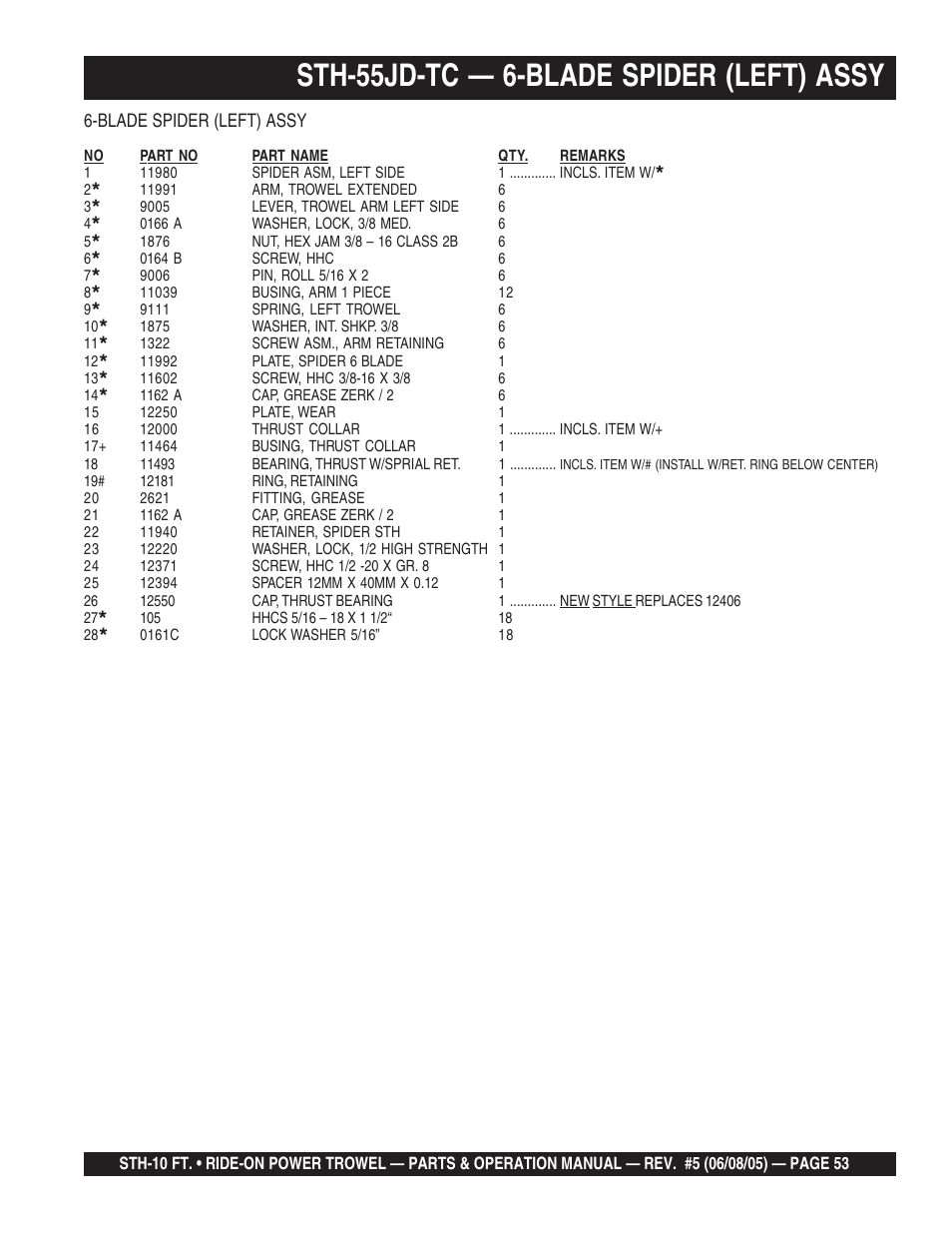 Sth-55jd-tc — 6-blade spider (left) assy | Multiquip STH User Manual | Page 53 / 86
