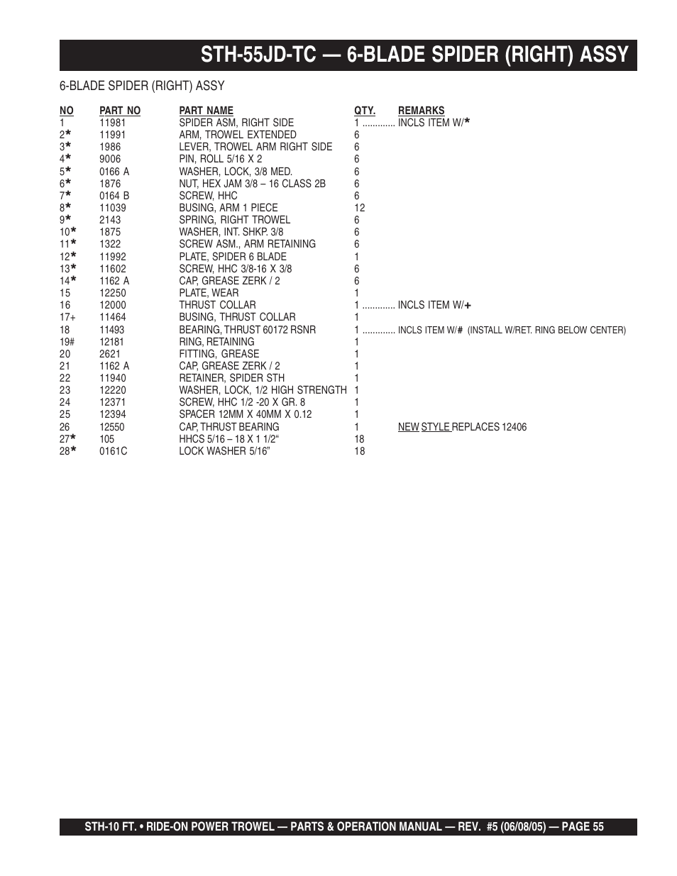 Sth-55jd-tc — 6-blade spider (right) assy | Multiquip STH User Manual | Page 55 / 86