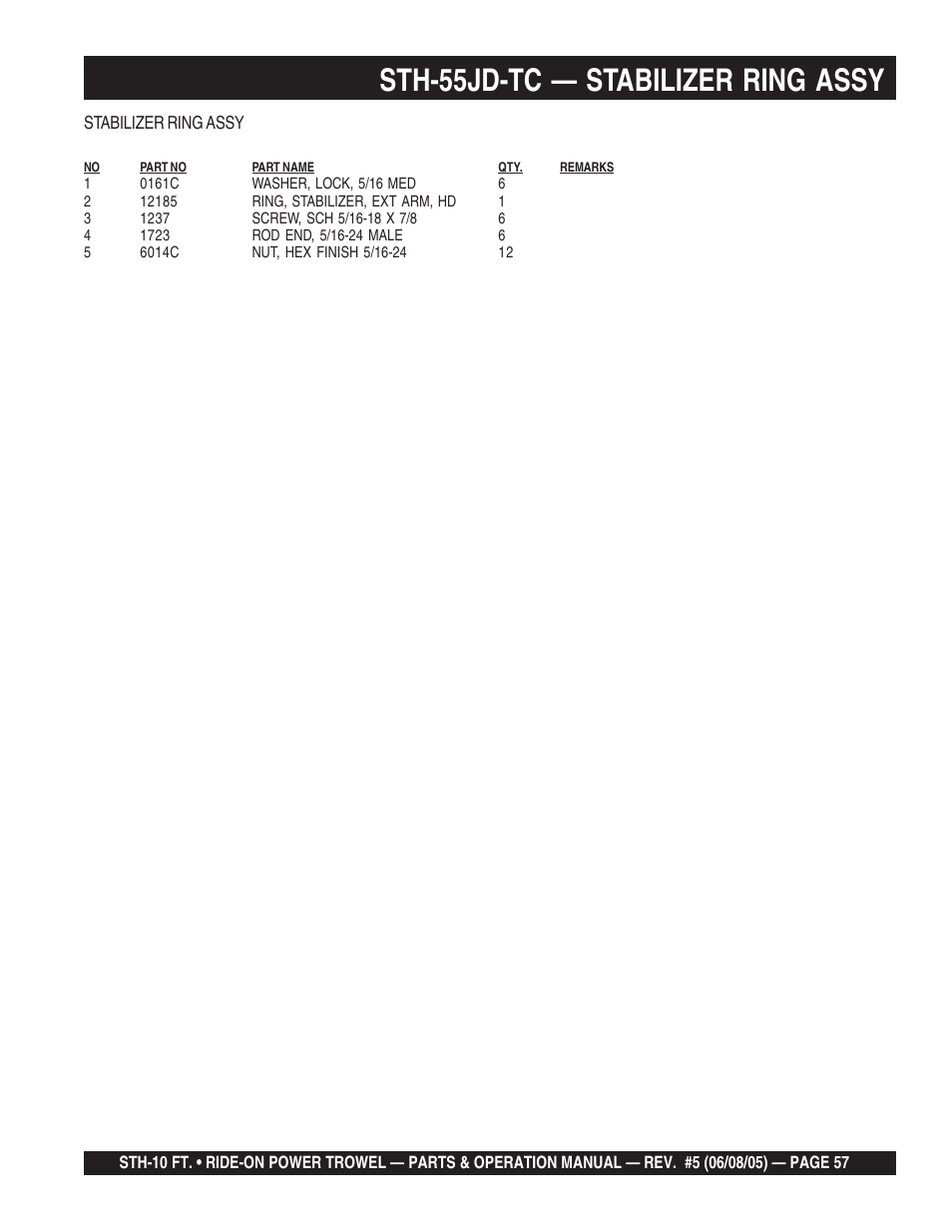 Sth-55jd-tc — stabilizer ring assy | Multiquip STH User Manual | Page 57 / 86