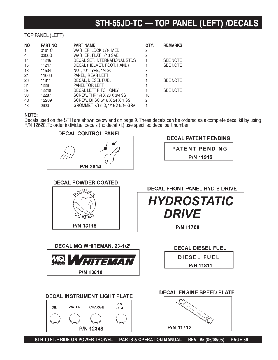 Sth-55jd-tc — top panel (left) /decals | Multiquip STH User Manual | Page 59 / 86
