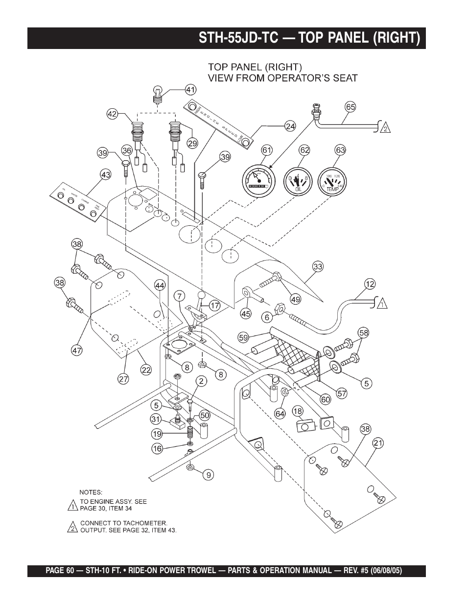 Sth-55jd-tc — top panel (right) | Multiquip STH User Manual | Page 60 / 86