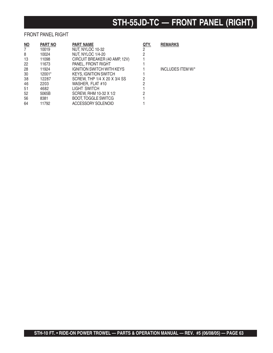 Sth-55jd-tc — front panel (right) | Multiquip STH User Manual | Page 63 / 86