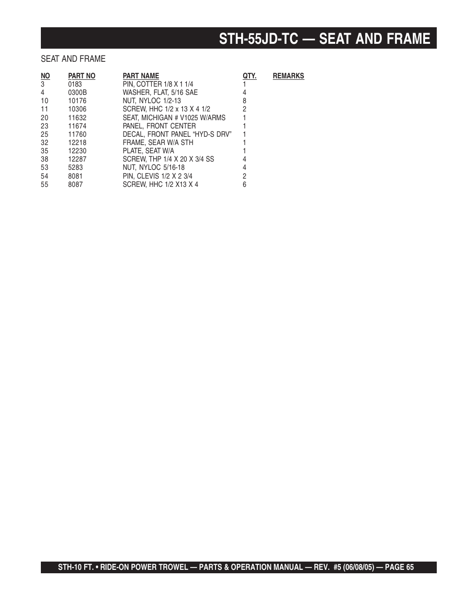 Sth-55jd-tc — seat and frame | Multiquip STH User Manual | Page 65 / 86