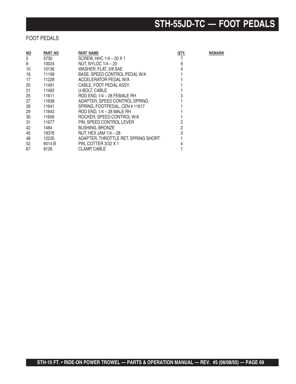 Sth-55jd-tc — foot pedals | Multiquip STH User Manual | Page 69 / 86