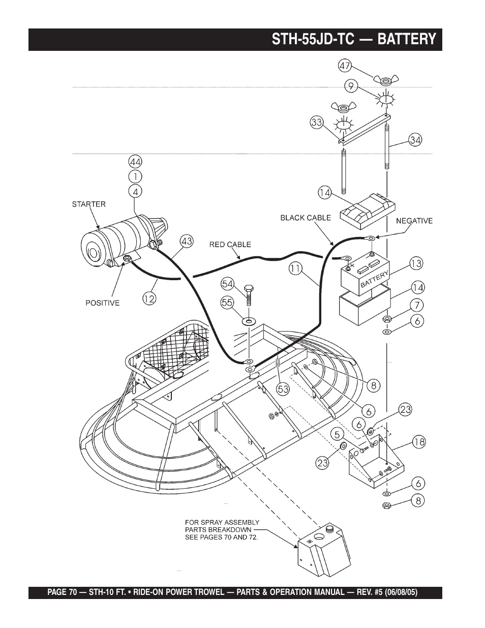 Sth-55jd-tc — battery | Multiquip STH User Manual | Page 70 / 86