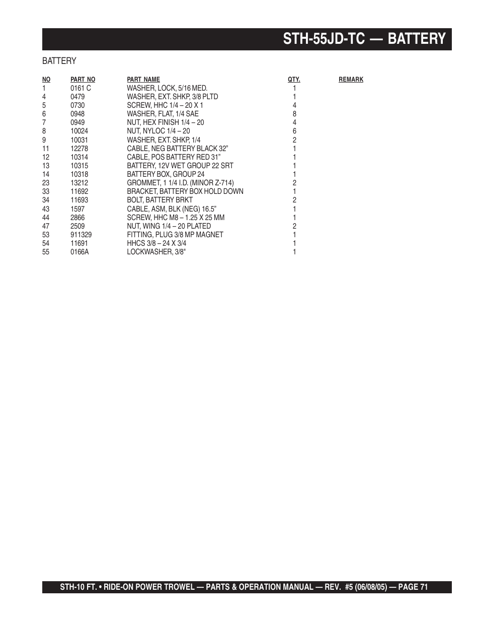 Sth-55jd-tc — battery | Multiquip STH User Manual | Page 71 / 86