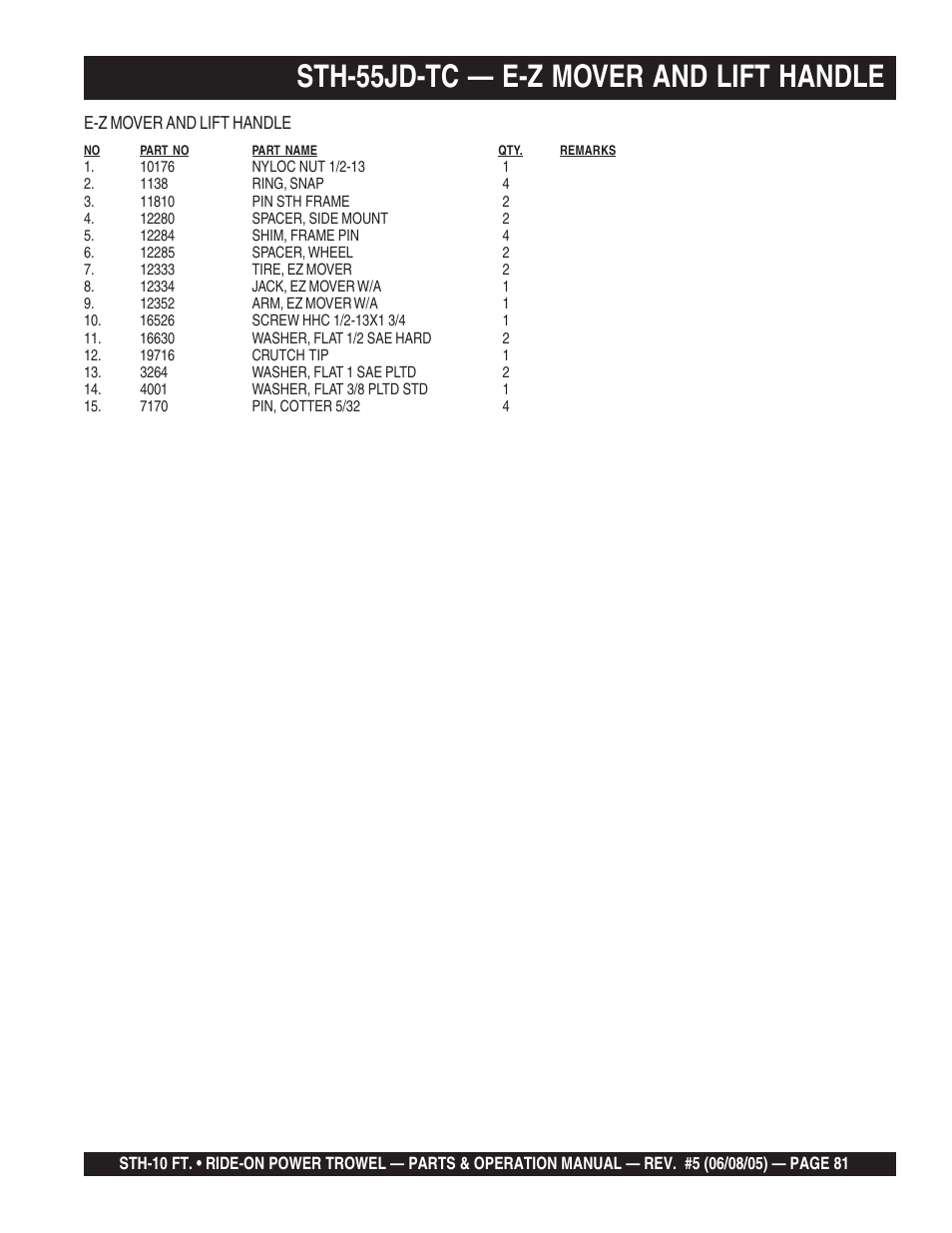 Sth-55jd-tc — e-z mover and lift handle | Multiquip STH User Manual | Page 81 / 86