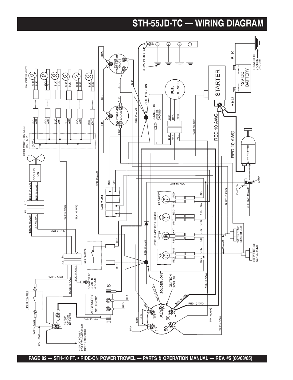 Sth-55jd-tc — wiring diagram | Multiquip STH User Manual | Page 82 / 86