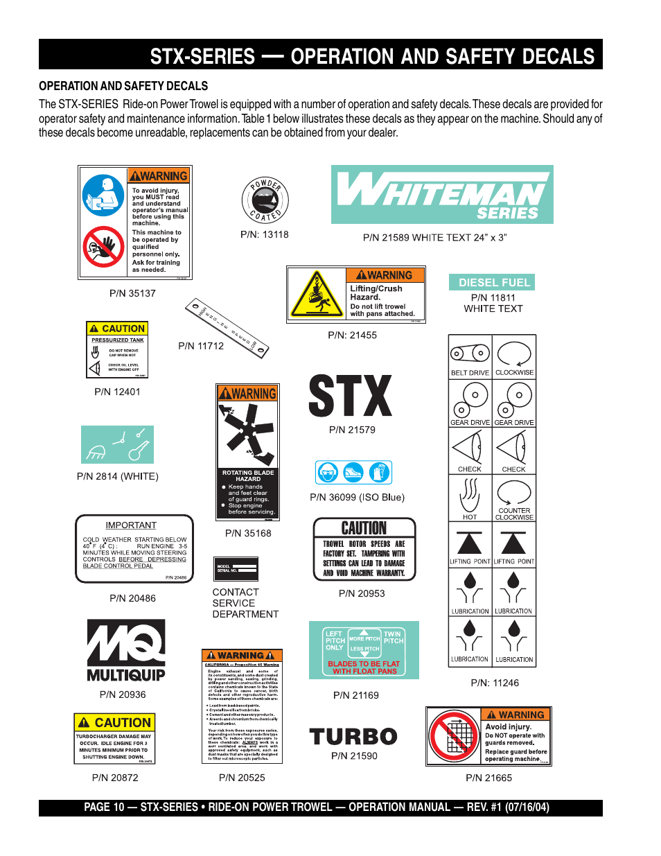 Stx-series, Operation and safety decals | Multiquip STX55J6 User Manual | Page 10 / 30