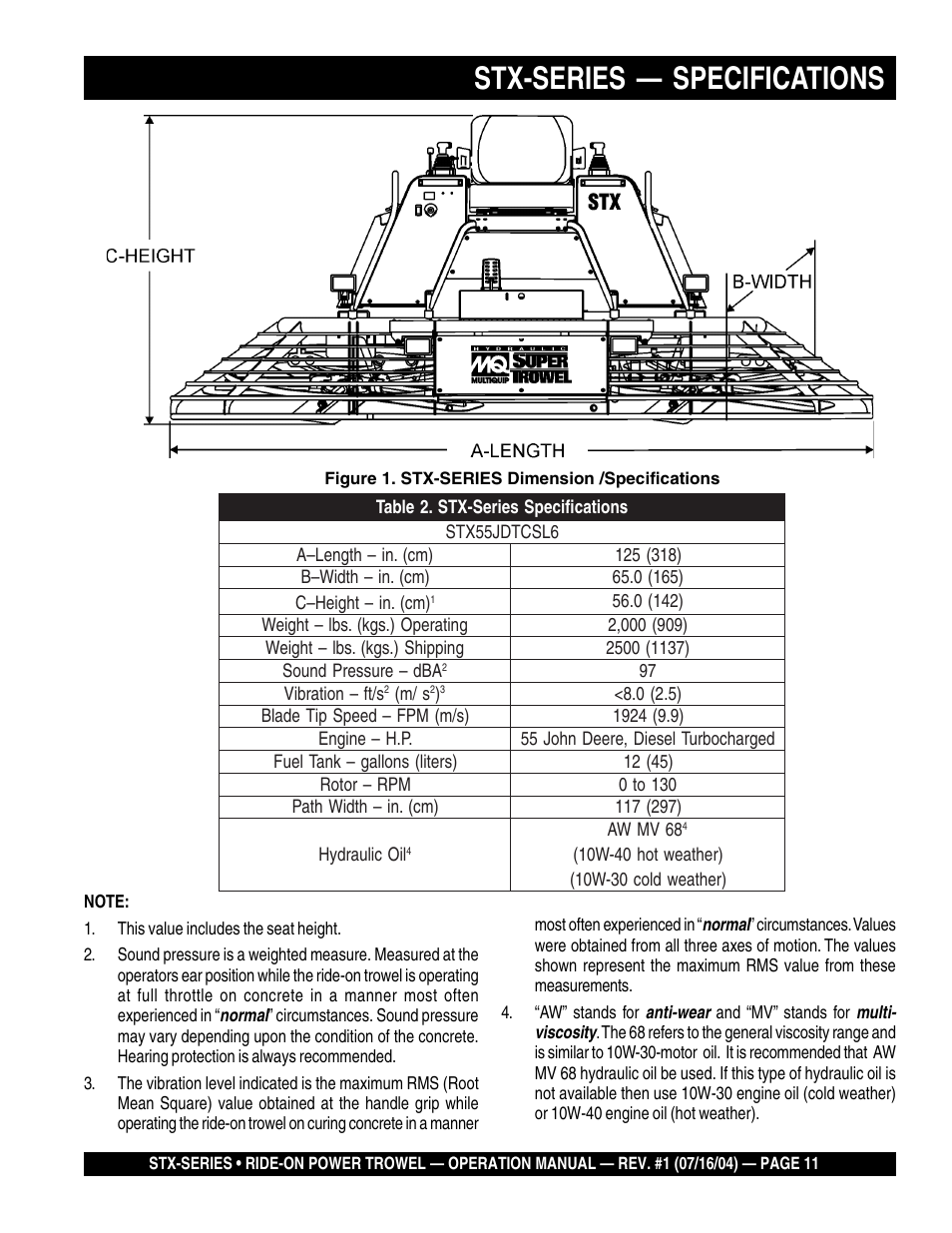 Stx-series — specifications | Multiquip STX55J6 User Manual | Page 11 / 30