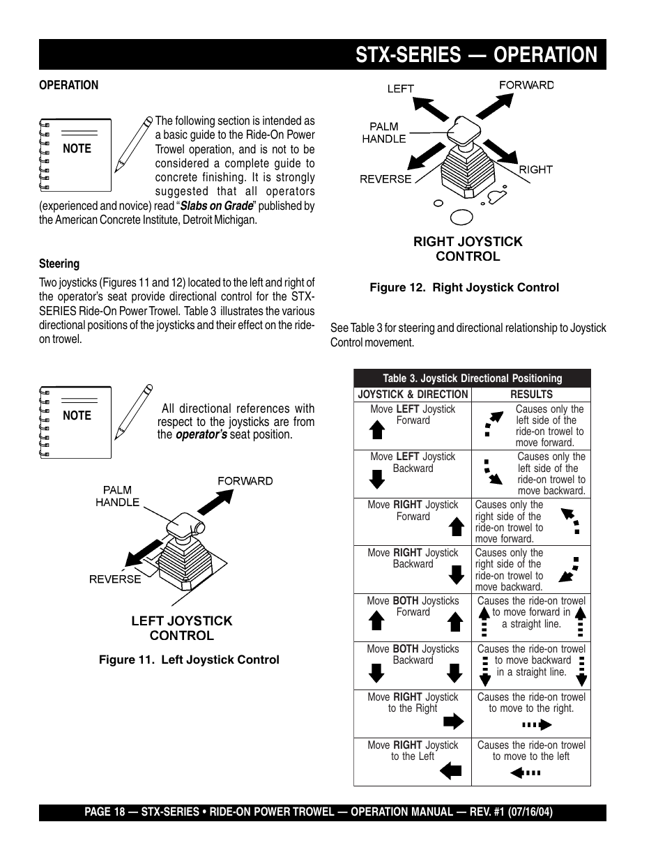 Stx-series — operation | Multiquip STX55J6 User Manual | Page 18 / 30