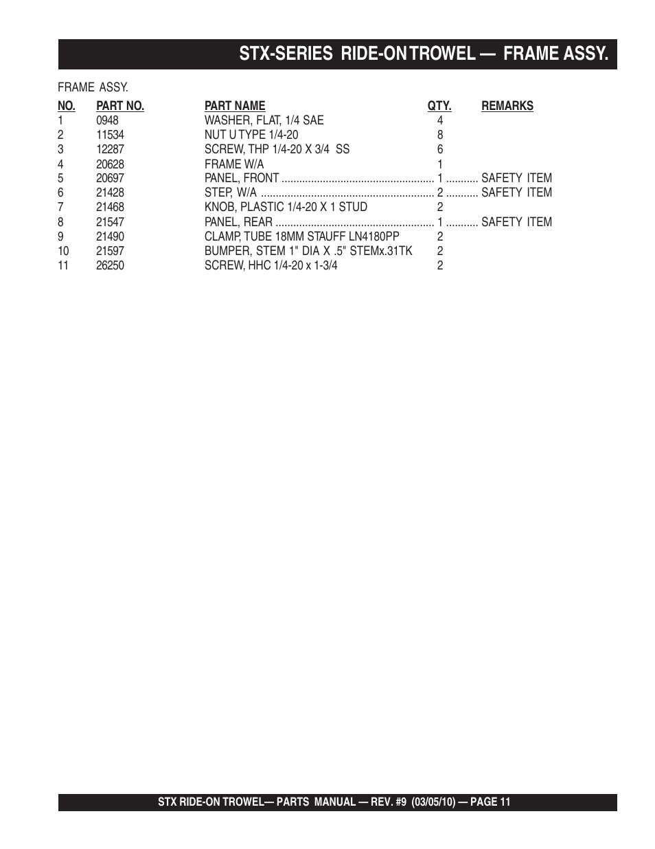 Stx-series ride-on trowel — frame assy | Multiquip STX55Y6 User Manual | Page 11 / 64
