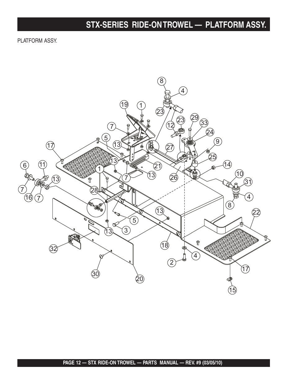 Stx-series ride-on trowel — platform assy | Multiquip STX55Y6 User Manual | Page 12 / 64