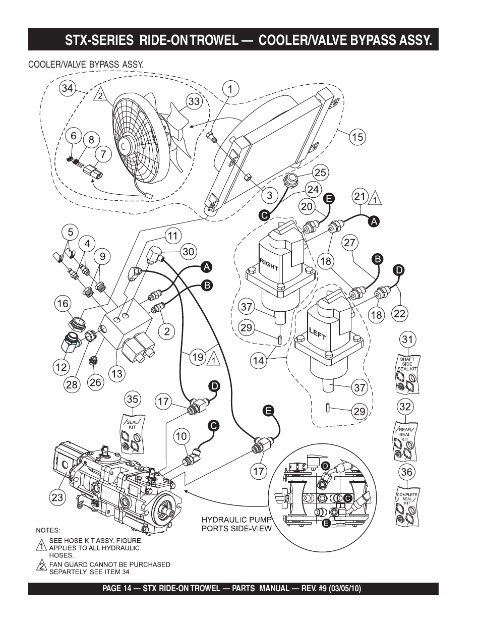 Multiquip STX55Y6 User Manual | Page 14 / 64